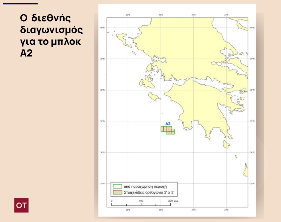 Υδρογονάνθρακες