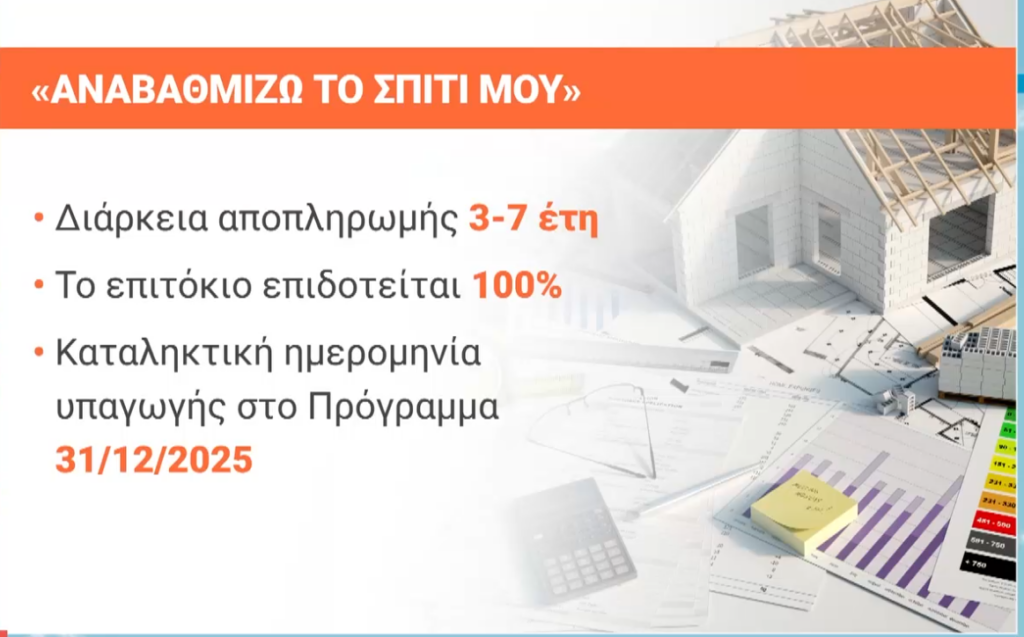 Ποιες οι διαφορές του «Αναβαθμίζω το Σπίτι μου» και του «Εξοικονομώ» – Aπό 3 έως 7 χρόνια η αποπληρωμή (κάρτες)