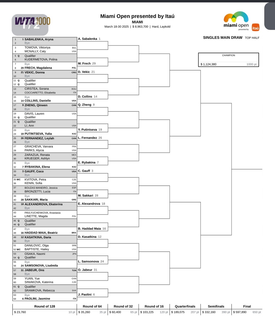 miami open draw