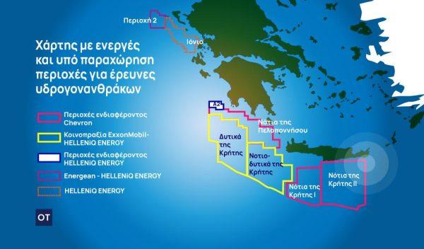 ΕΔΕΥΕΠ