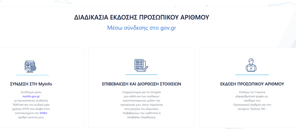 Προσωπικός αριθμός: Τι προσφέρει – Πώς γίνεται η έκδοση με προθεσμία ως τις 5 Σεπτεμβρίου