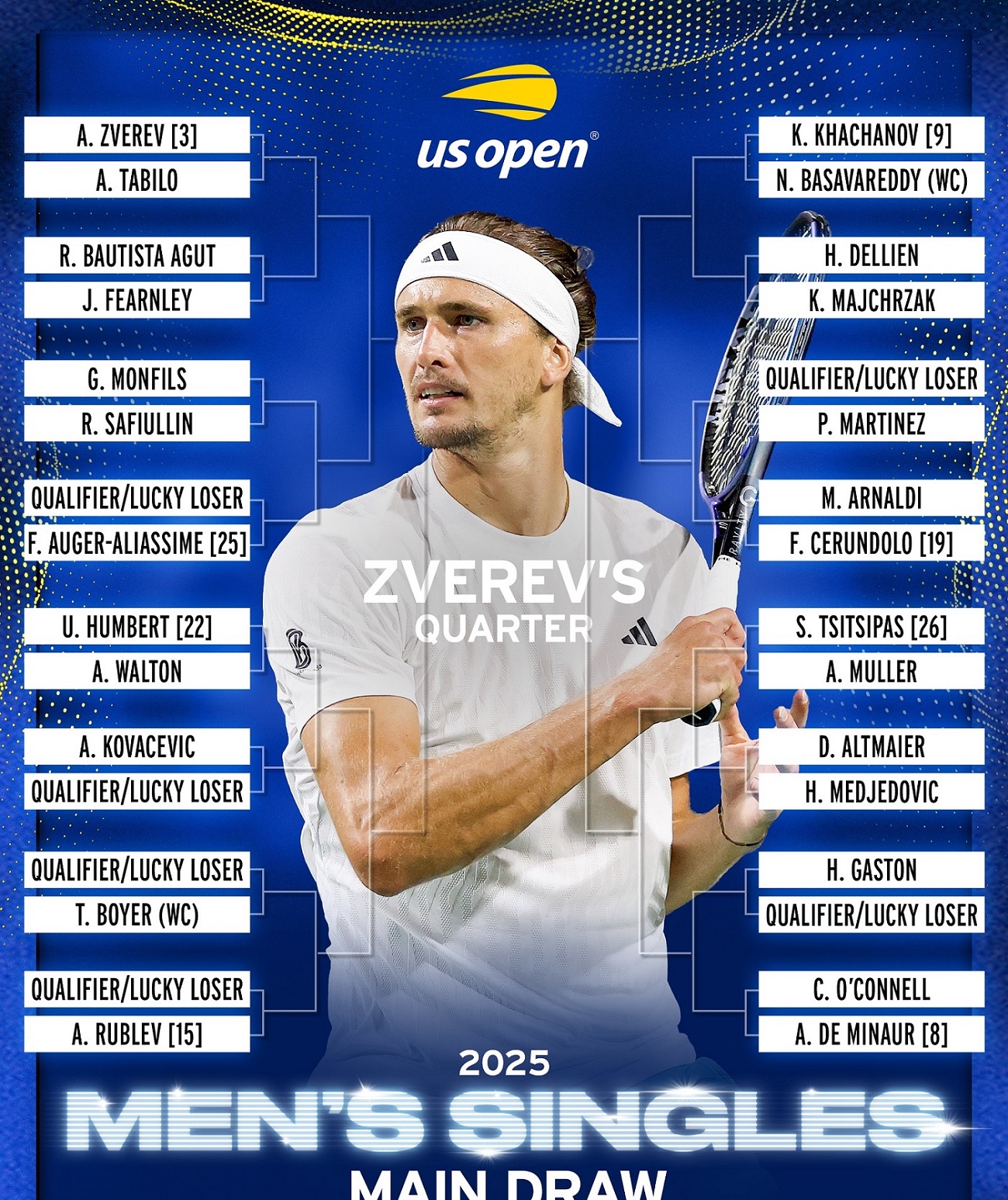 tsitsipas_draw