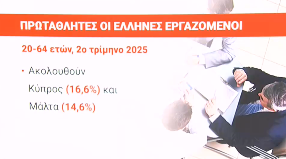 Eurostat: Πρωταθλητές στις υπερωρίες οι Έλληνες – Τι δείχνουν τα στοιχεία