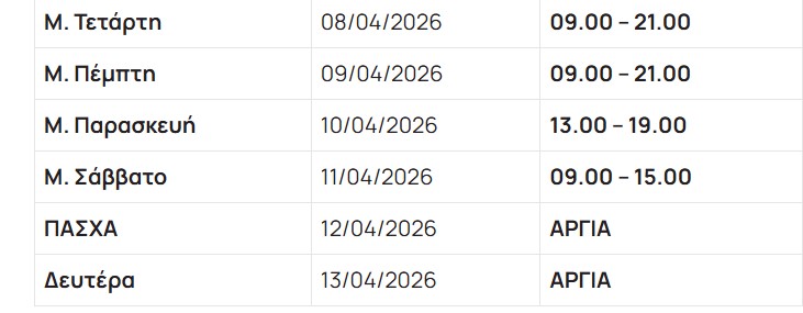 Επάρκεια αλλά και υψηλότερες τιμές στην πασχαλινή αγορά – Το εορταστικό ωράριο των καταστημάτων