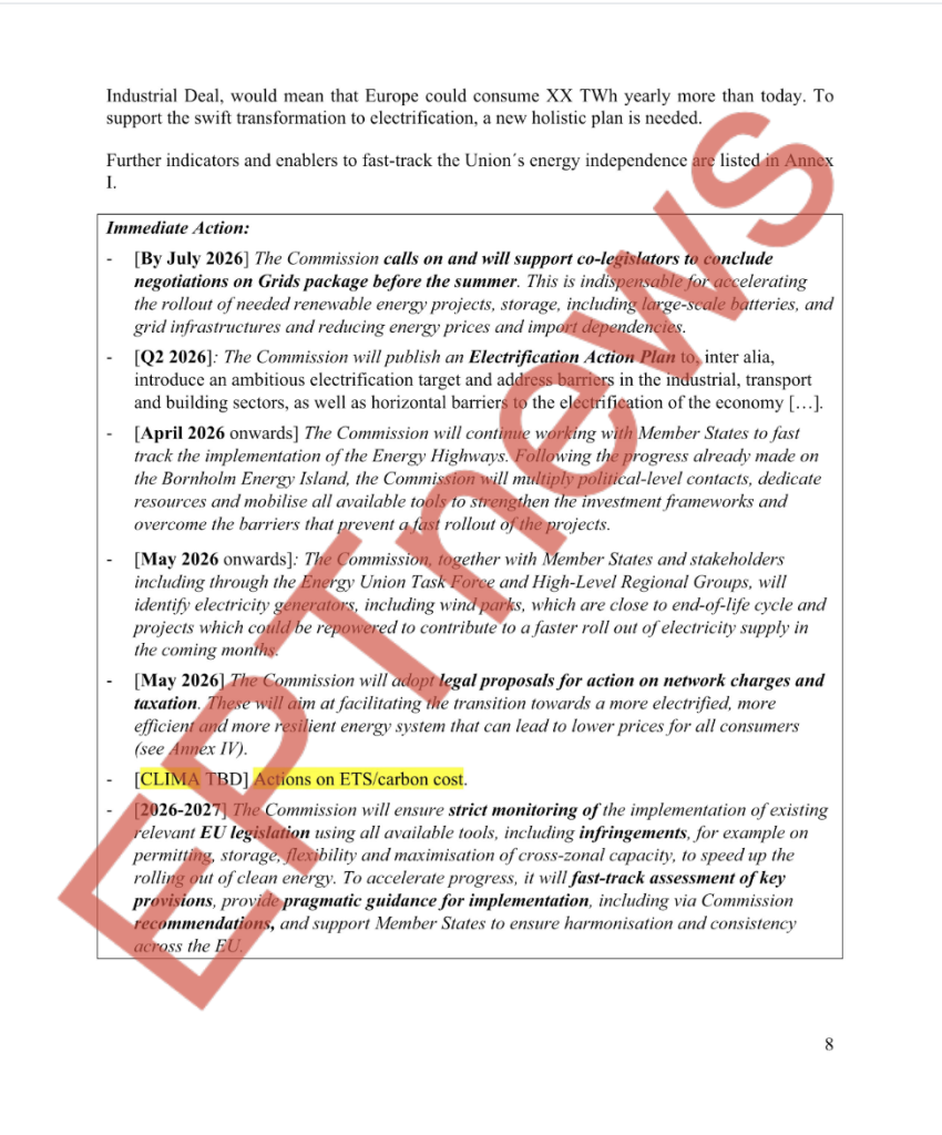 Το σχέδιο της Κομισιόν για το ενεργειακό σοκ από τη Μέση Ανατολή