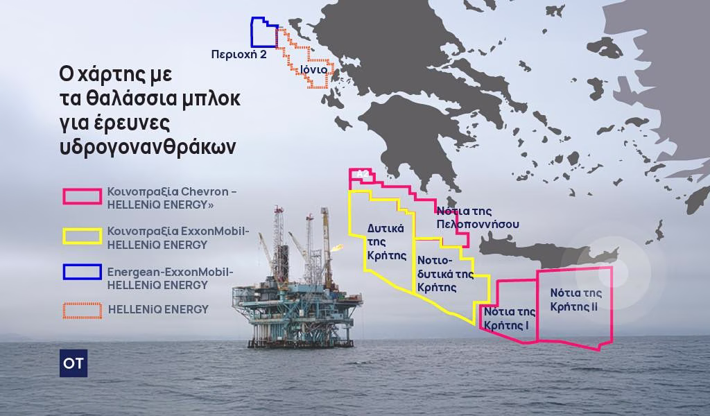 Υδρογονάνθρακες
