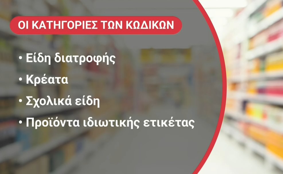 Πρεμιέρα αύριο για τις μείωσης τιμών σε είδη ευρείας κατανάλωσης – Προς παράταση η επιδότηση του ντίζελ