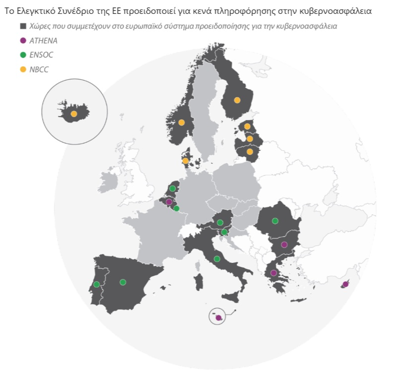 Το Ελεγκτικό Συνέδριο της ΕΕ προειδοποιεί για κενά πληροφόρησης στην κυβερνοασφάλεια